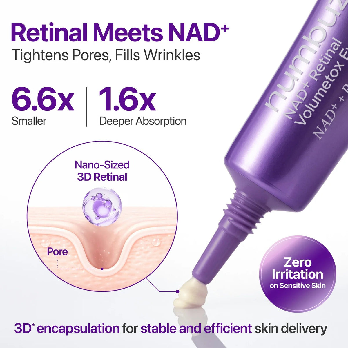 Numbuzin 9 NAD+ Retinal Volumetox Eye Cream